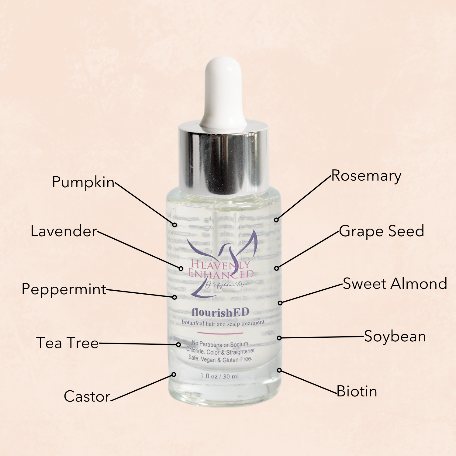 Product bottle with ingredients